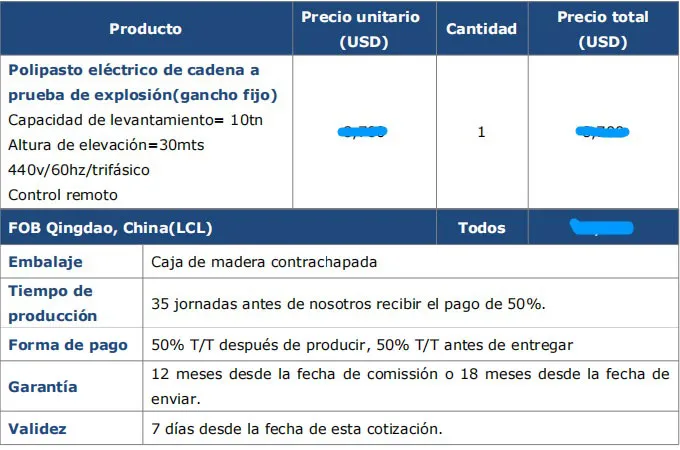 Precio de Polipasto Eléctrico de Cadena a Prueba de Explosión de 10 Toneladas