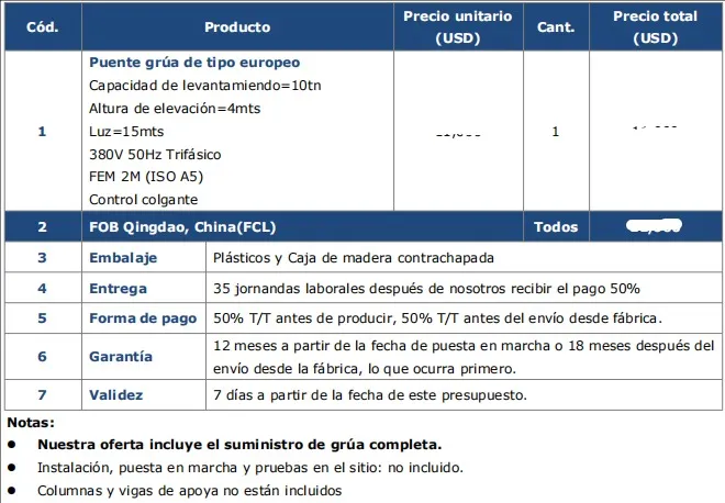 Precio de Puente Grúa tipo Europeo de 10 Toneladas