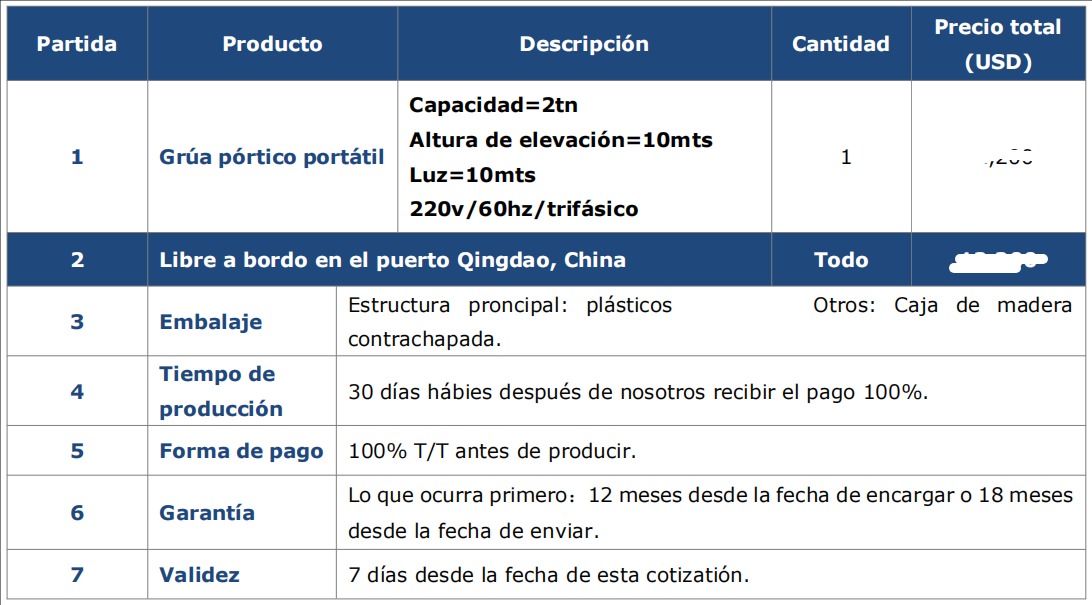 Priceo de Grúa Pórtico Móvil Portátil de 2 Toneladas