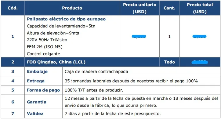 Precio de Polipasto Eléctrico de Cable de tipo Europeo de 5 Toneladas 9m Venta a España