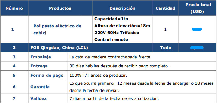 Precio de Polipasto Eléctrico de Cable de 1 Tonelada Venta a Venezuela