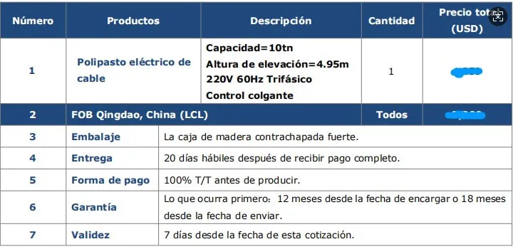 Precio de Polipasto Eléctrico de Cable de 10 Toneladas 4.95 M Venta a Venezuela