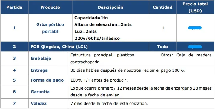 Precio de Grúa Pórtico Portátil de 1 Tonelada
