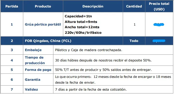 Precio de Grúa Pórtico Portátil de 1 Tonelada