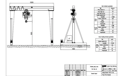 Precio de Grúa Pórtico Móvil Portátil de 10 Toneladas 10m y H-8m con Polipasto Eléctrico de Cadena Venta a Venezuela