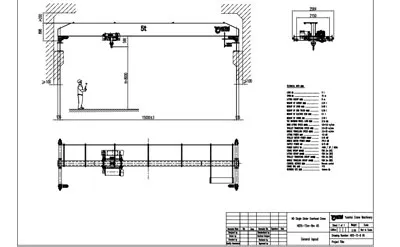 Precio de Puente Grúa Monorriel de tipo Europeo de 5 Toneladas 15m y H-8m Venta a Uruguay