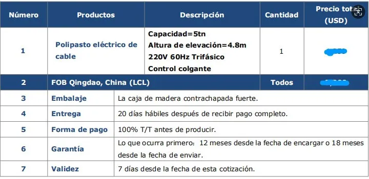 Precio de Polipasto Eléctrico de Cable de 5 Toneladas 4.8 M Venta a Guatemala