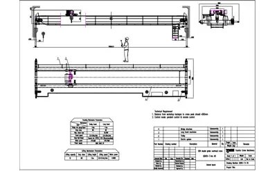 Price of 5 Ton-21M H-7.5M, 5 Ton-7.4M H-13M and 6 Ton-7.4M H-22M European Double Girder Overhead Crane for Sale to United States