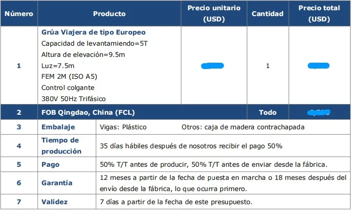 Precio de Puente Grúa tipo Europeo de 5 Toneladas