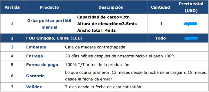 Precio de Grúa Pórtico Móvil Portátil 2 Toneladas con Polipasto Manual de Cadena