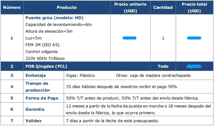 Precio de Puente Grúa tipo Europeo de 6 Toneladas
