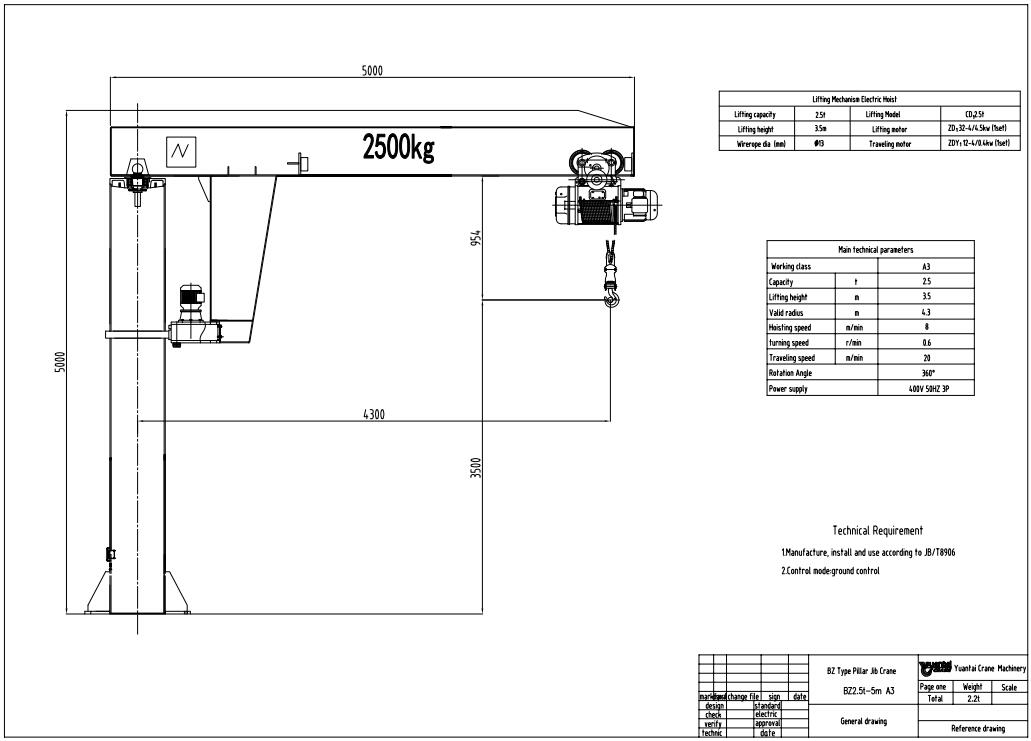 2.5t jib crane design