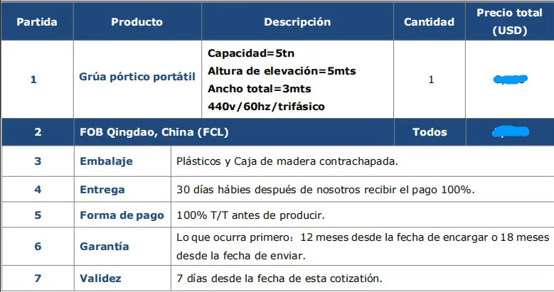 Precio de Grúa Pórtico Móvil de 5 Toneladas