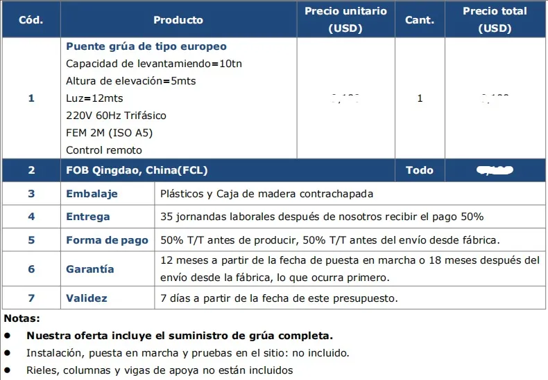 Precio de Puente Grúa tipo Europeo de 10 Toneladas