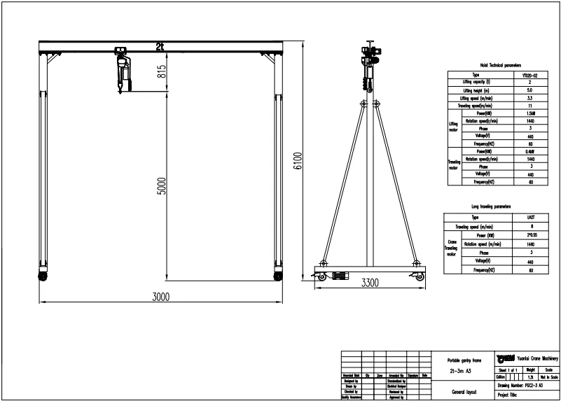 Design Drawing of 2 Ton Portable Gantry Crane