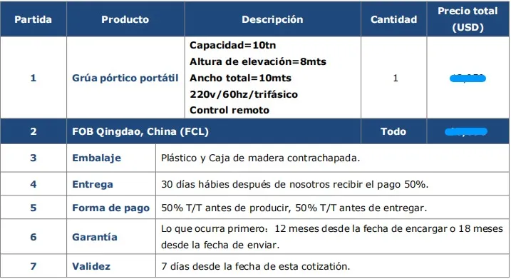 Precio de Grúa Pórtico Móvil de 10 Toneladas