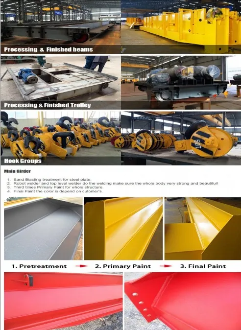 Grúa pórtico móvil portátil de 3 toneladas de procesamiento