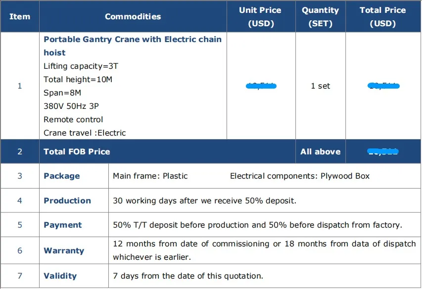 Price of 3 Ton 8 M 10M Portable Gantry Crane with Electric Chain Hoist for Sale to Uzbekistan