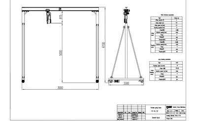 2 Ton 3m H-5m Mobile Portable Gantry Crane with Electric Chain Hoist for Sale to Philippines