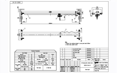 2.5 Ton 22 Meters Single Girder Overhead Crane for Sale to Kuwait