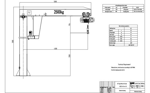 Grúa pluma montada sobre columna de 2,5 toneladas venta en Uruguay
