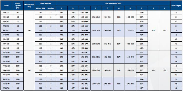 Technical Specification of Aluminum alloy Folding Portable Gantry Crane