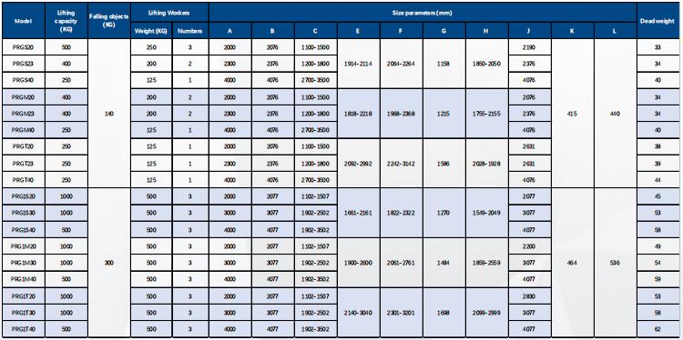 Technical Specification of Aluminum alloy Folding Portable Gantry Crane