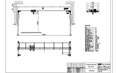 Specifications and Configurations of 5 Ton-6.9m and H-8m European Type Overhead Crane for Sale to South Africa