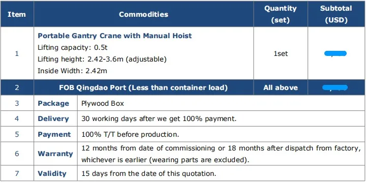 Price of 0.5 Ton(500kg)-2.42M Adjustable Height 2.42-3.6M Mobile Portable Gantry Crane with Manual Chain Hoist for Sale to United States
