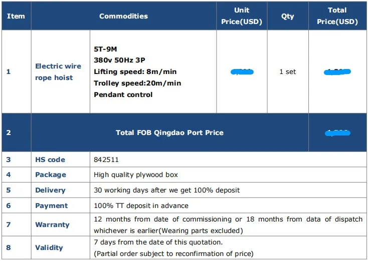 Price of 5 Ton H-9 M Electric Wire Rope Hoist