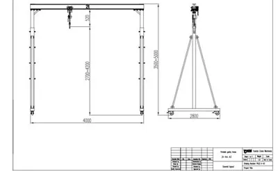 0,25 - 20 тонн мобильный козловой кран с ручной цепной талью и ручной тележкой для продажи