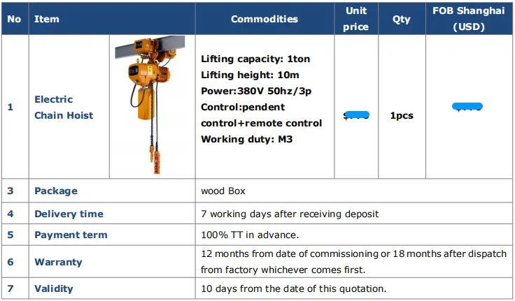 Precio de polipasto eléctrico de cadena de 1 tonelada
