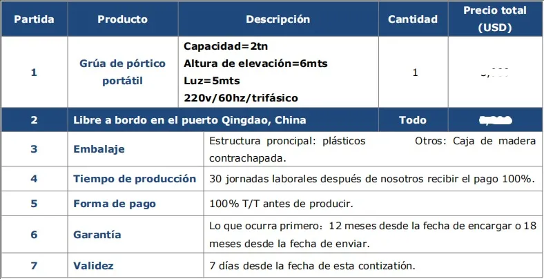 Precio de Grúa Pórtico Móvil de 2 Toneladas