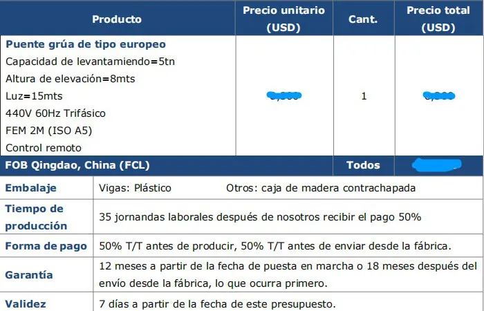 Precio de Grúa Viajera Monorriel de 5 Toneladas Venta a Uruguay