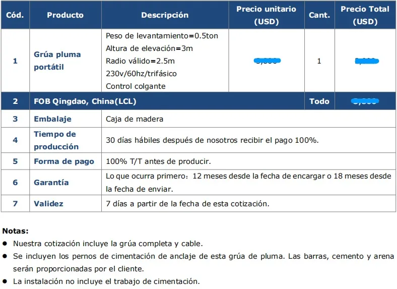 Precio de Grúa Pluma Giratoria Móvil con Polipasto Eléctrico de Cadena de 500 kg, 2.5M y H-3M Venta a México
