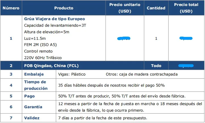 Precio de Puente Grúa tipo Europeo de 3 Toneladas