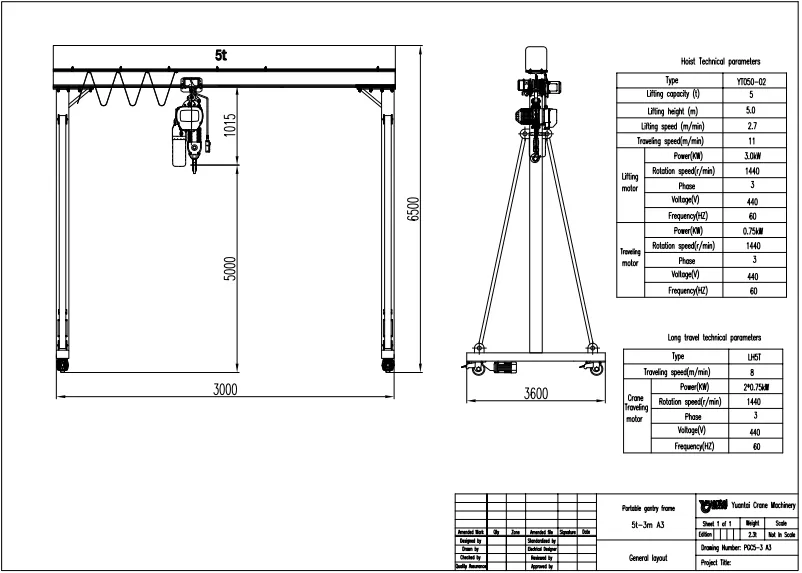 Dibujo de Diseño de Grúa Pórtico Móvil de 5 Toneladas