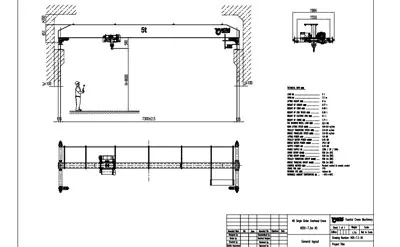 Puente Grúa Monorriel de tipo Europeo de 5 Toneladas 7.3M y H-9M con Polipasto Eléctrico de Cable Venta a Colombia