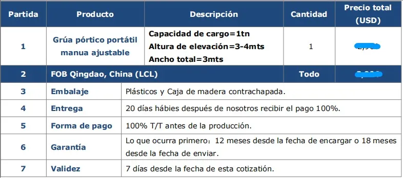 Precio de Grúa Pórtico Móvil Portátil 1 Tonelada Manual Ajustable Ventas a México