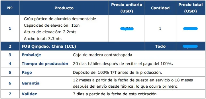 Precio de Grúa Pórtico Móvil de Aluminio Plegable con Polipasto Manual de Cadena Venta a Perú