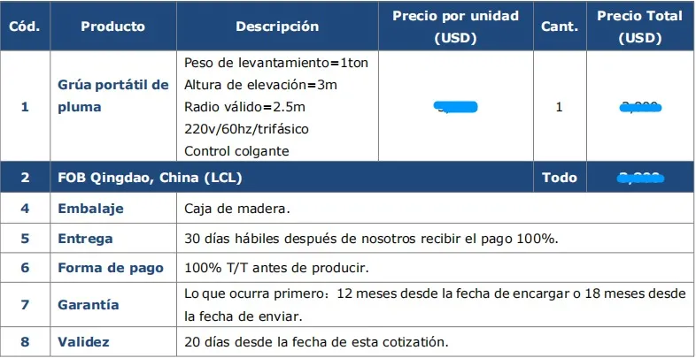 Precio de Grúa Pluma Giratoria Móvil con Polipasto Eléctrico de Cadena de 1 Tonelada
