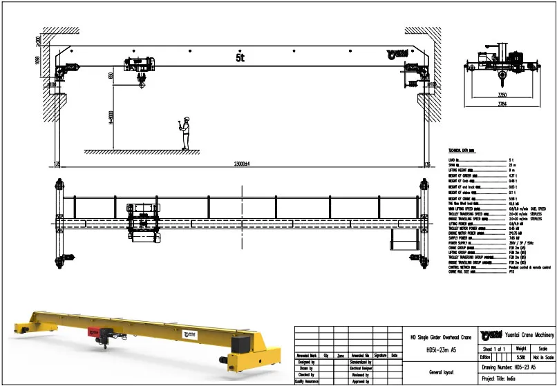 Dibujo de Diseño de Puente Grúa Monorriel de tipo Europeo de 5 Toneladas