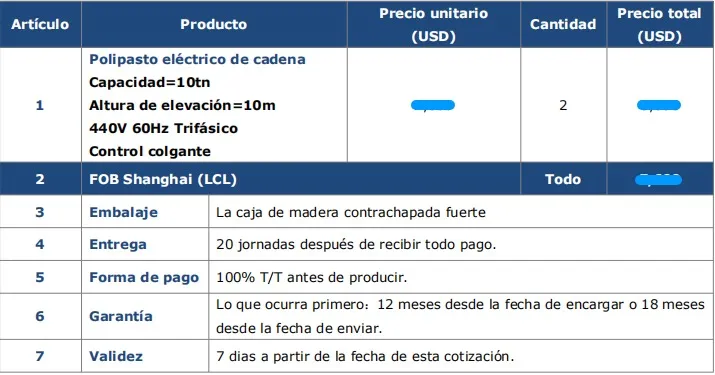 Precio de Polipasto Eléctrico de Cadena de 5 Toneladas