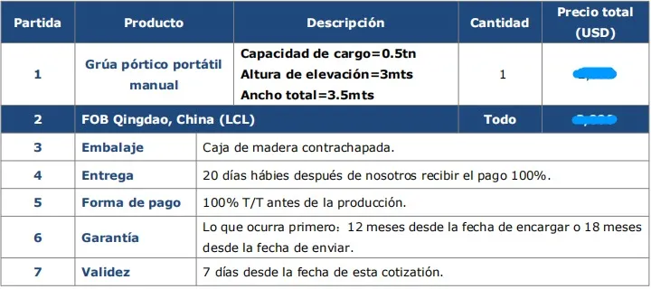 Precio de Grúa Pórtico Móvil Portátil 0.5 Tonelada(500 kg) con Polipasto Manual de Cadena