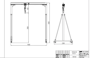 2 Ton-4 M H-3.5 M Mobile Portable Gantry Crane with Manual Chain Hoist for Sale to South Africa