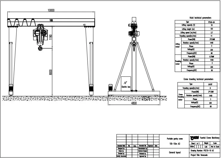 Dibujo de Diseño de Grúa Pórtico Móvil de 10 Toneladas